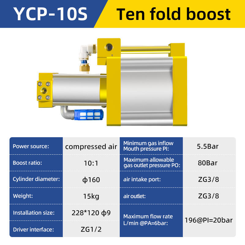 YCP-10S Luftverdichter-Ventil 10-facher Verdichtungsgrad Maximale Durchflussrate 196L/min