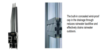 What Do You Know About Casement Windows?