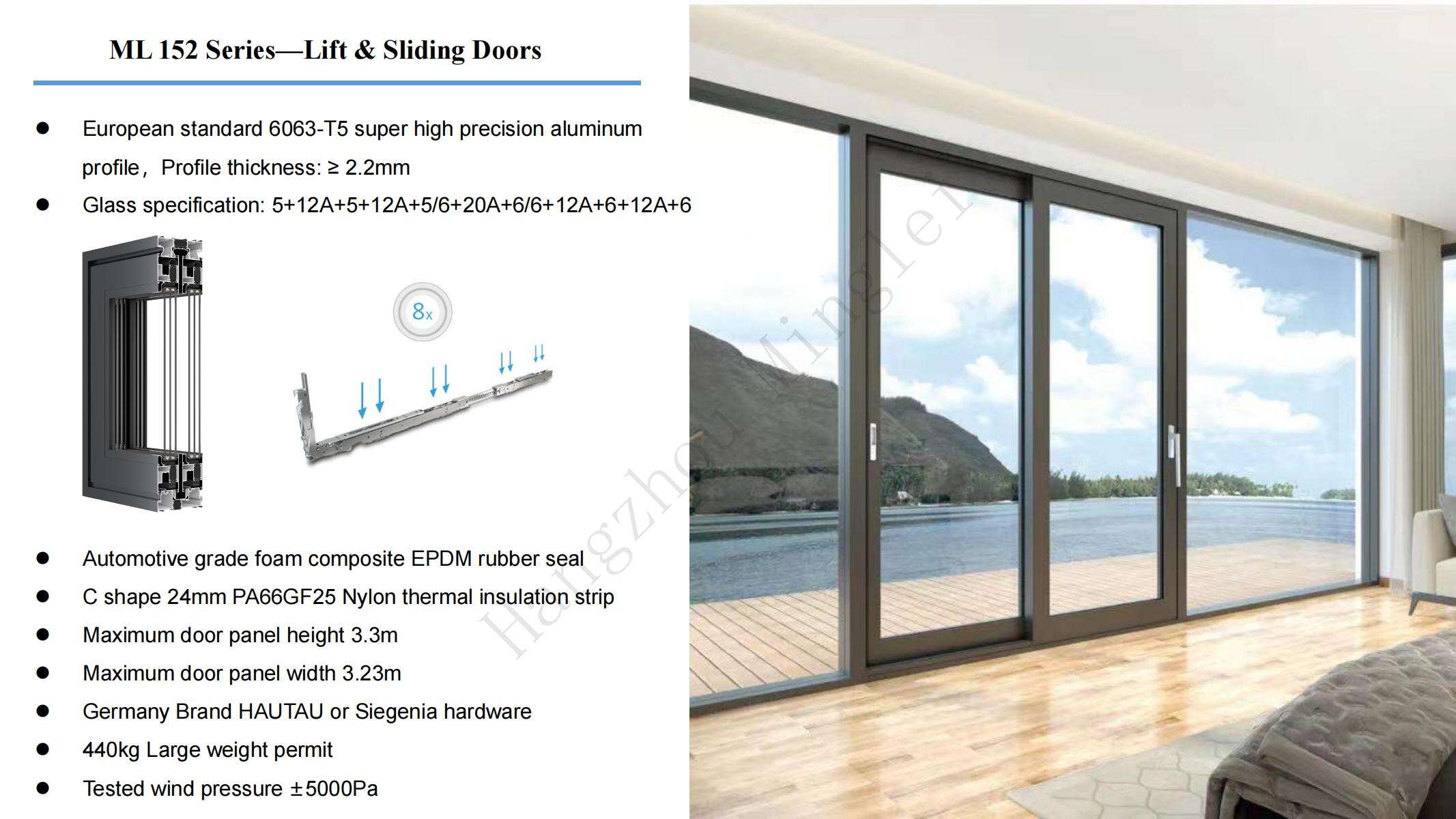 Sliding & Bifold Doors