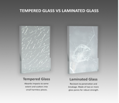 Three Advantages Of Laminated Glass For Doors And Windows