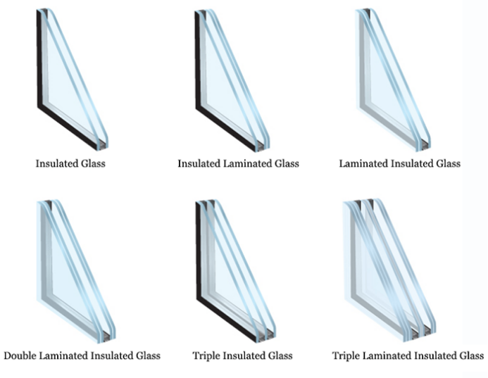 Single Glazing VS Multi Glazing