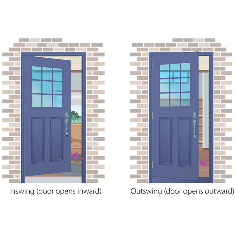 What Way Should Your Exterior Door Swing?