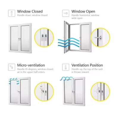 1. Superior Sealing: The Power of the Multi-Point Locking System