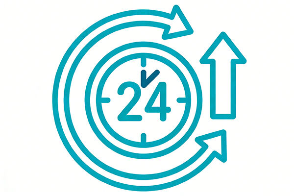 Proactive feedback follow-up, 24h response