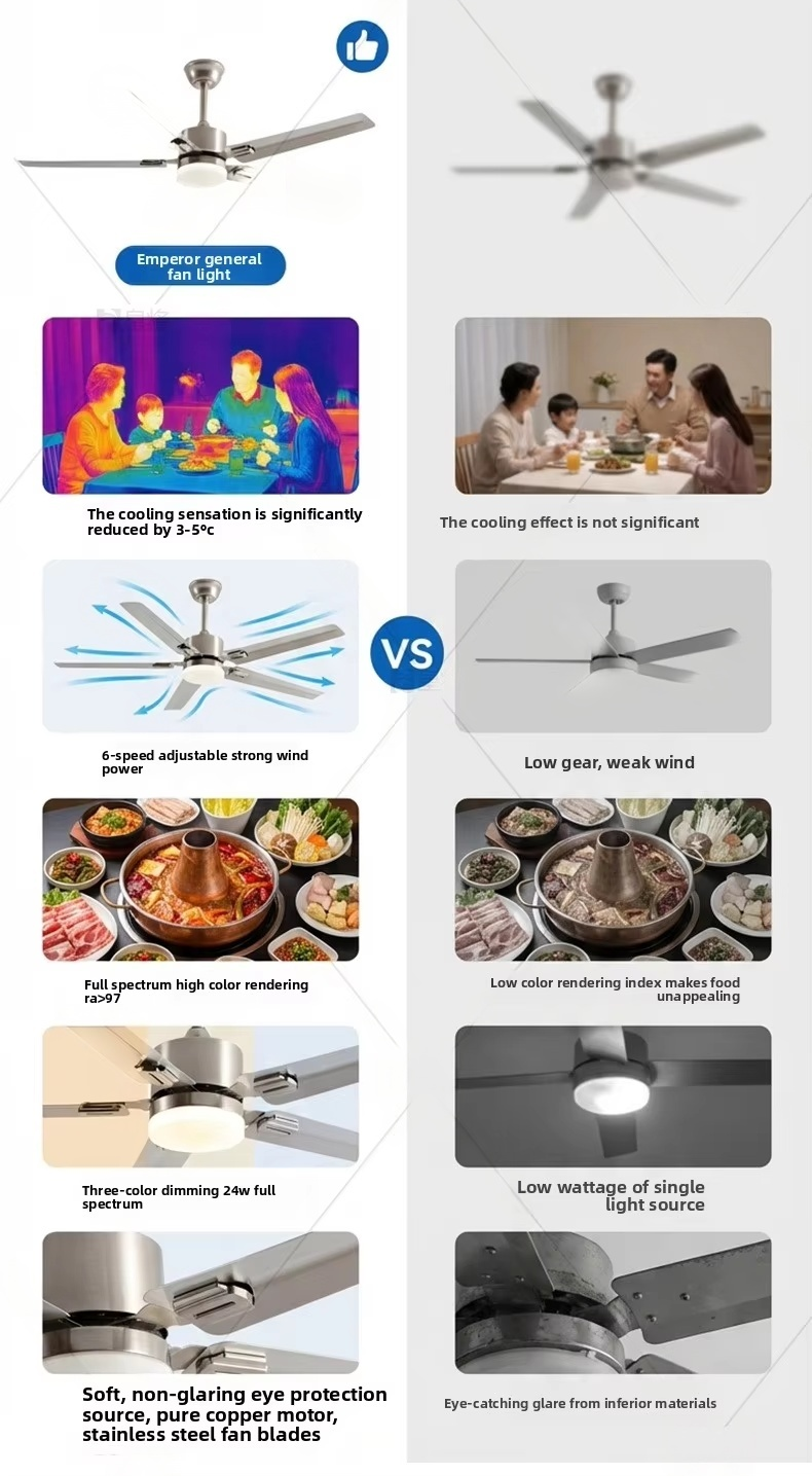 Ceiling Fan with Light and Remote Control LED Chandelier Fan for Living Room
