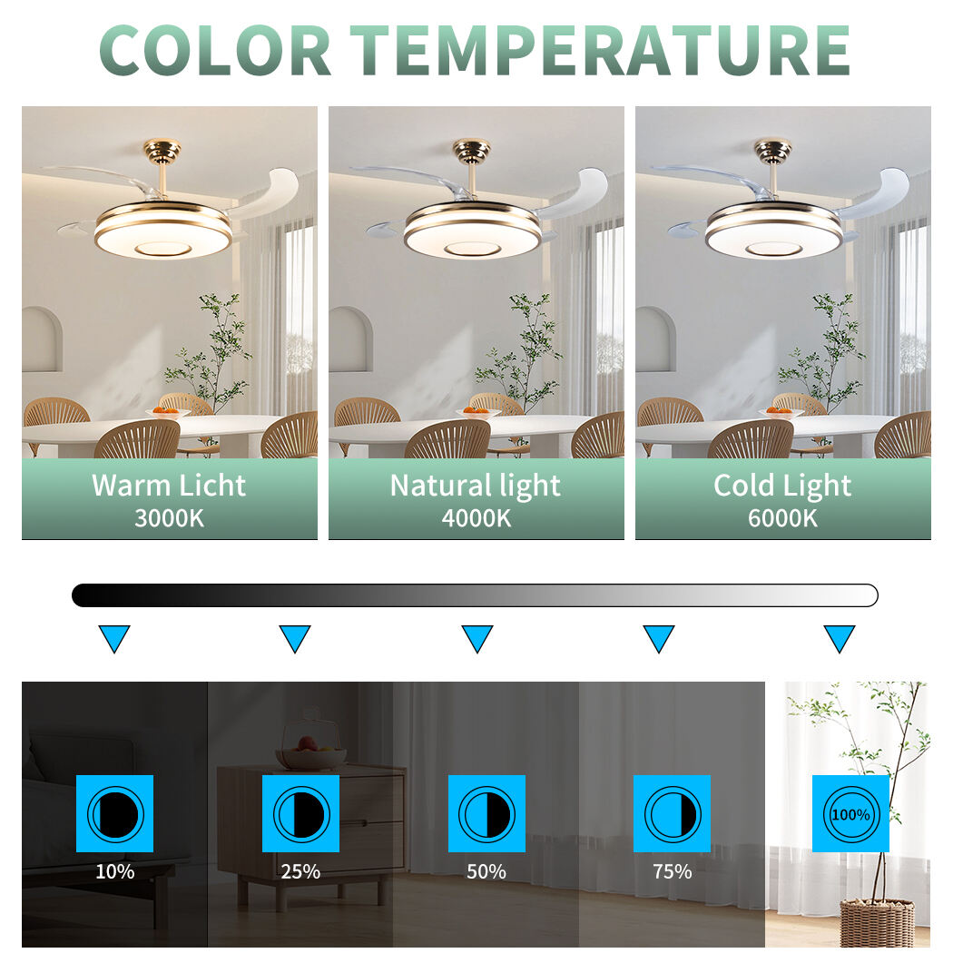 Ventilatori a soffitto con luce e telecomando da Huangchuang Smart Household Technology
