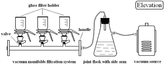 Manifolds Vacuum Filtration 1-branch 2.gif