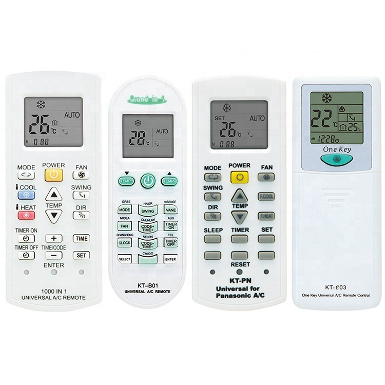 Ергономичен дизайн за удобство на потребителя