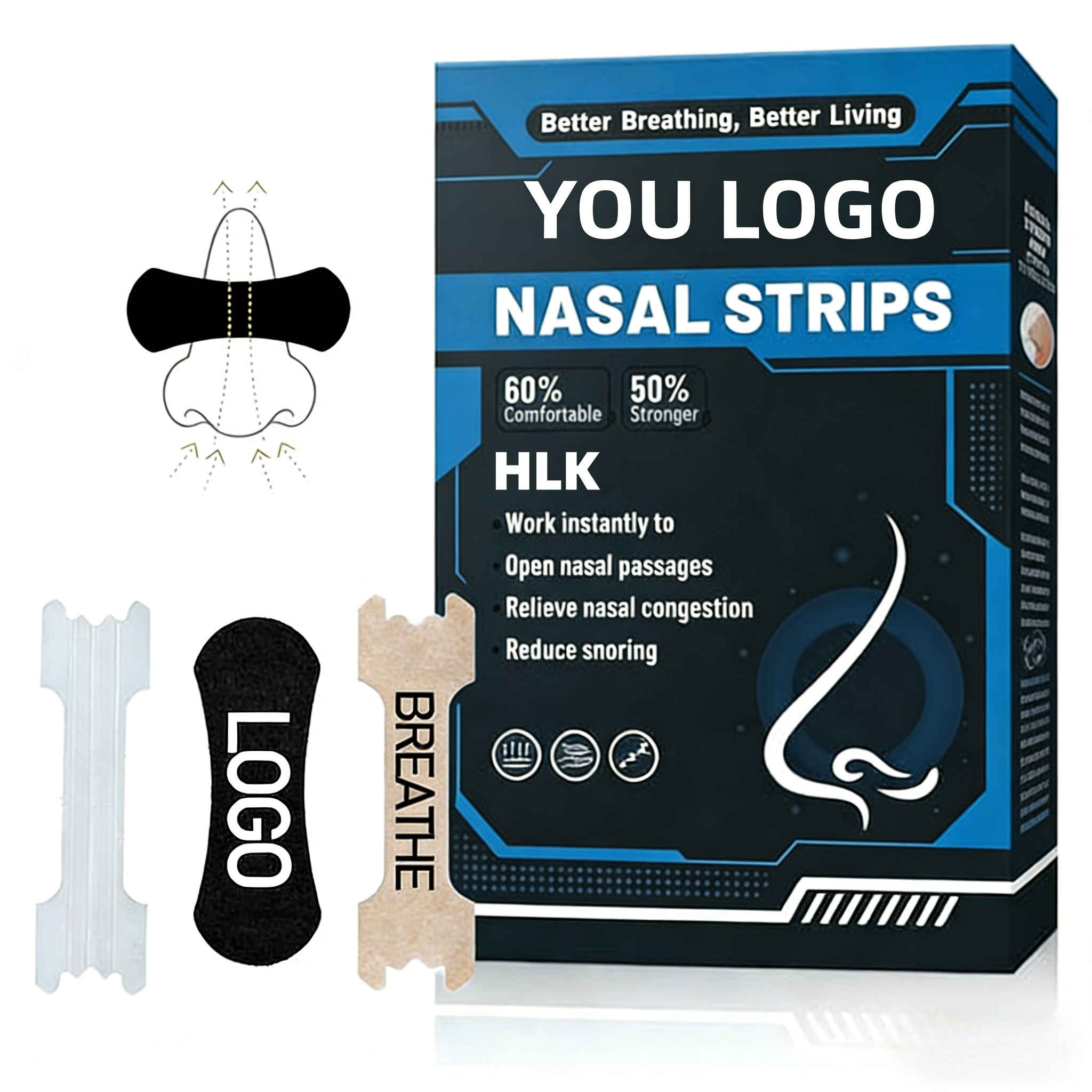 Inventory Planning for Standard and Premium Nasal Strips