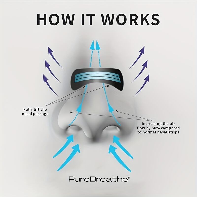 Advanced Manufacturing Technology