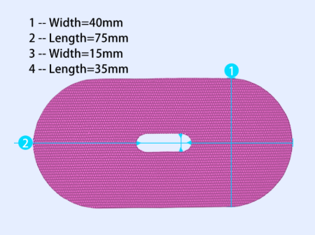 Market Acceptance of Basic Mouth Tape Products