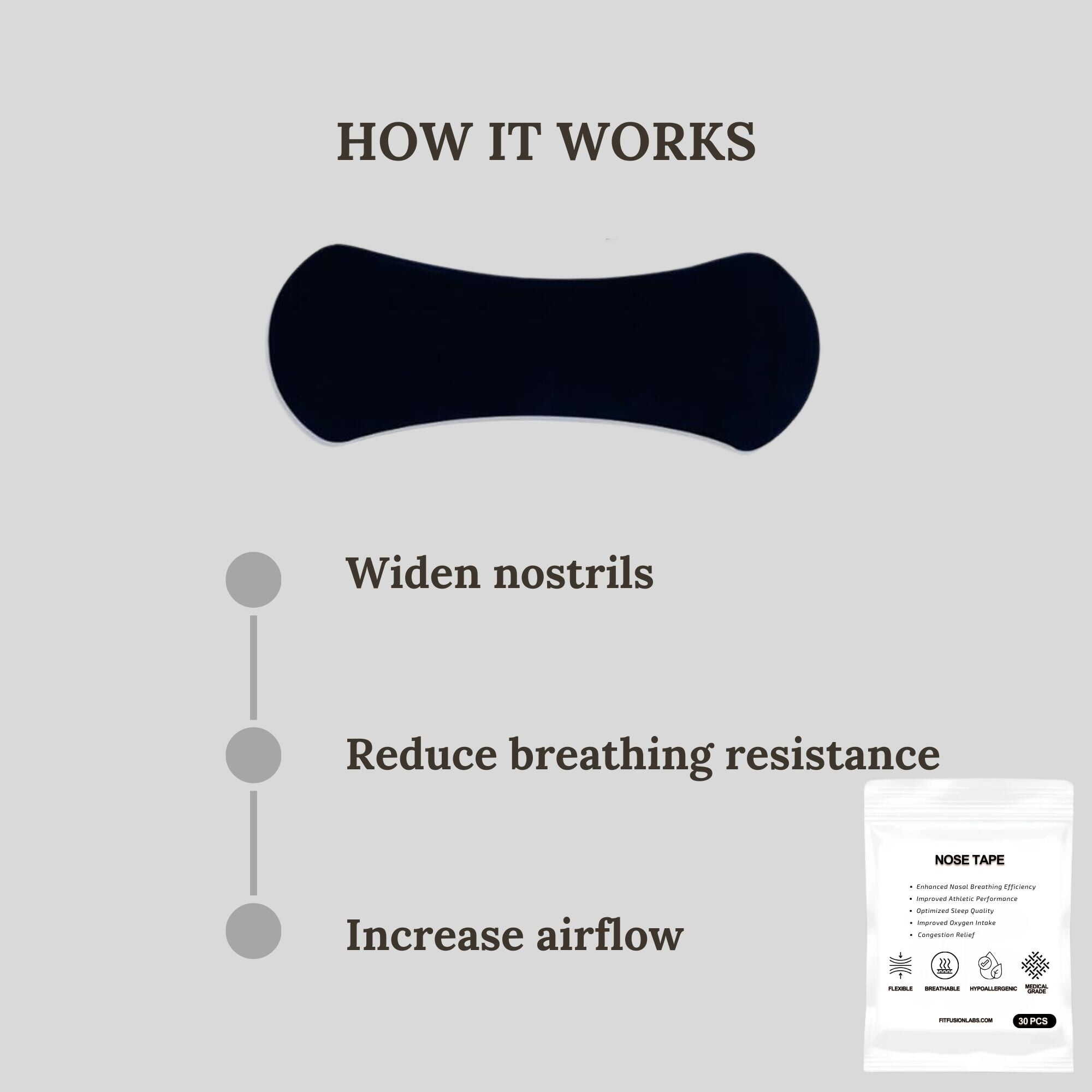 Supporto Completo ed Esperienza di Mercato