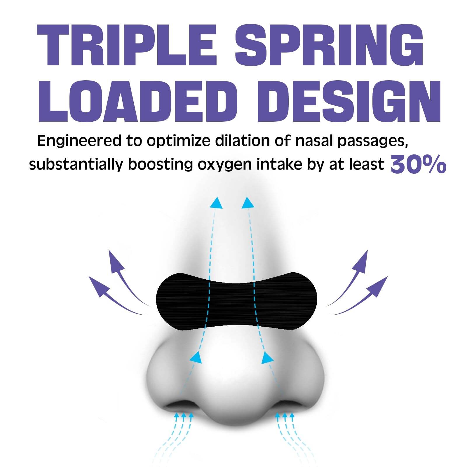 Customized Comfort and Fit