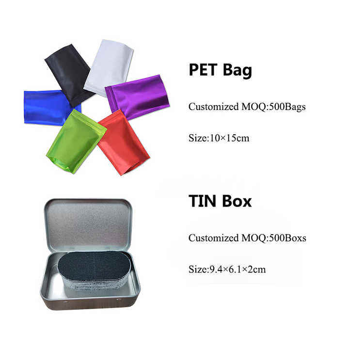 Customization Capabilities