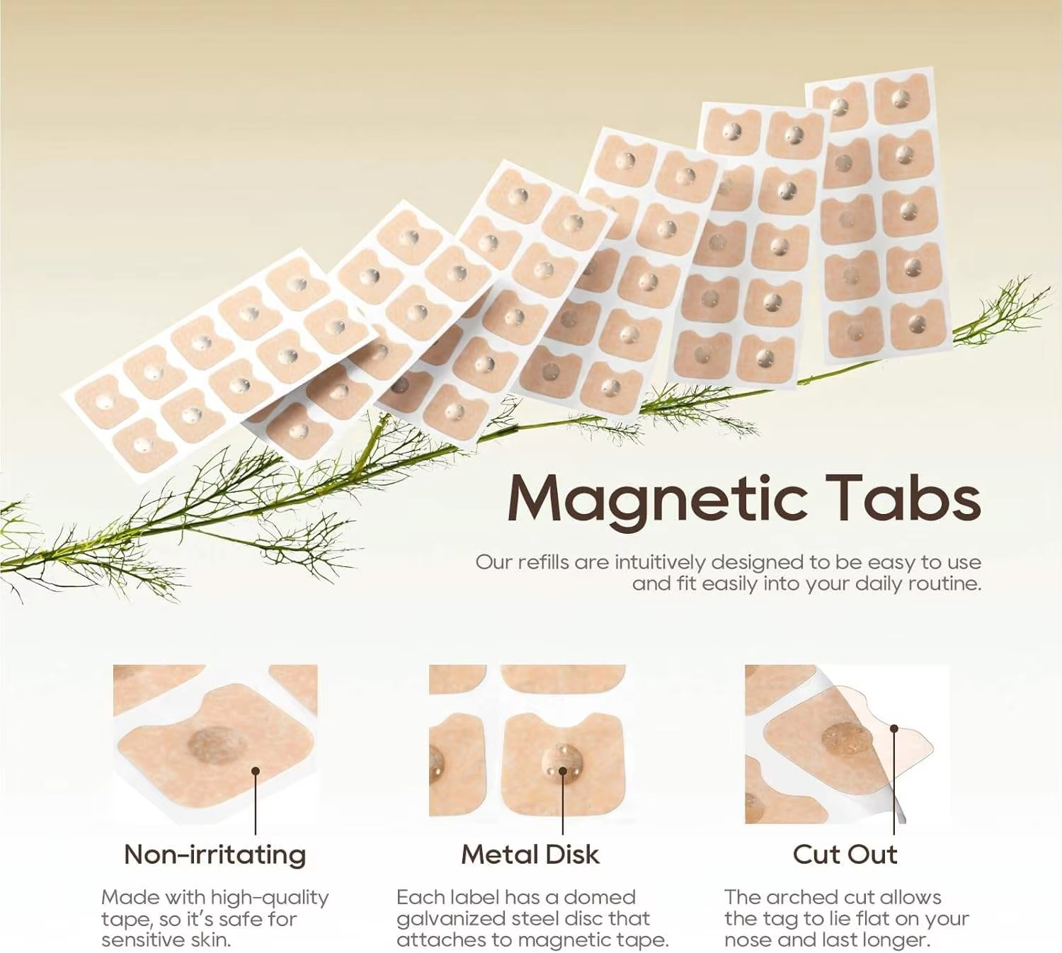 Building a Tiered NasalStrip Product Line