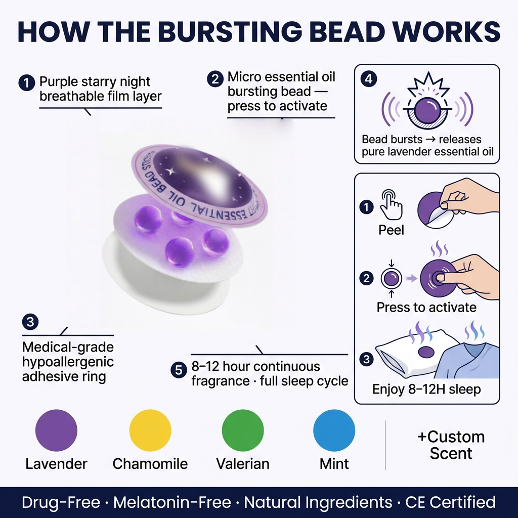  Burst Bead Aromatherapy Patches: Natural Sleep Support with Long-Lasting Fragrance Technology