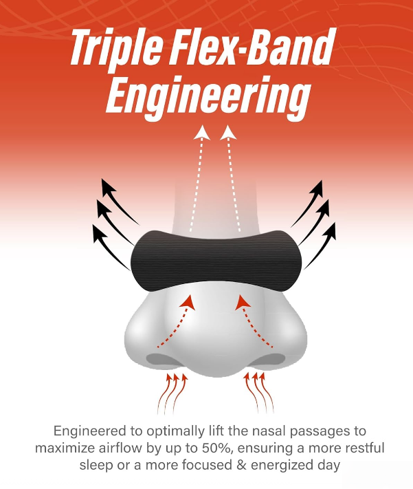 Are Nasal Strips Suitable for the Cross-Border E-Commerce Market?