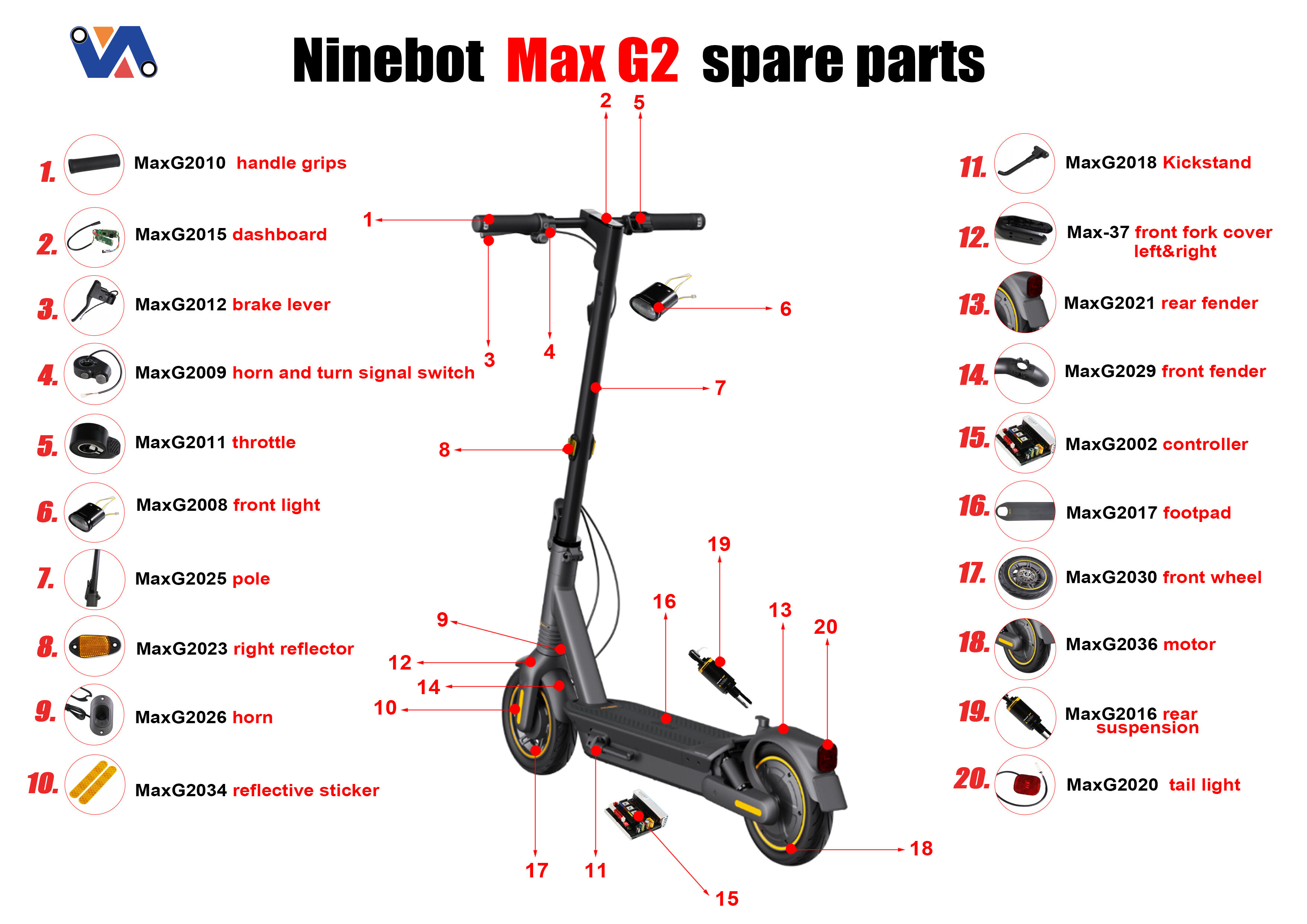 Τμήματα για σκούτερ για το Ninebot Max G2 Kickscooter