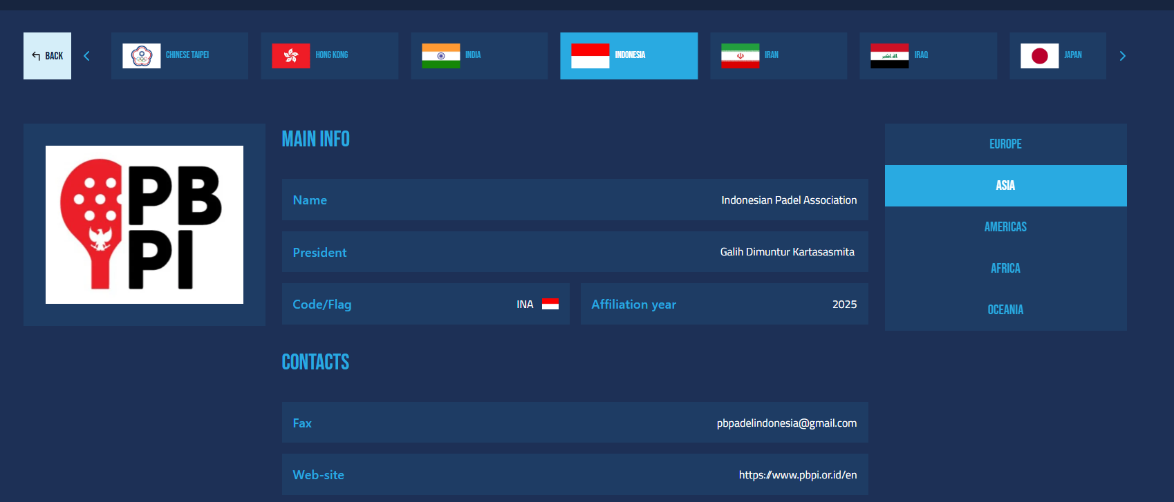 padel court standard for indonesia