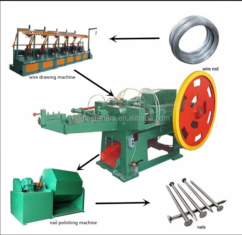 Традиционные обычные машины для изготовления гвоздей