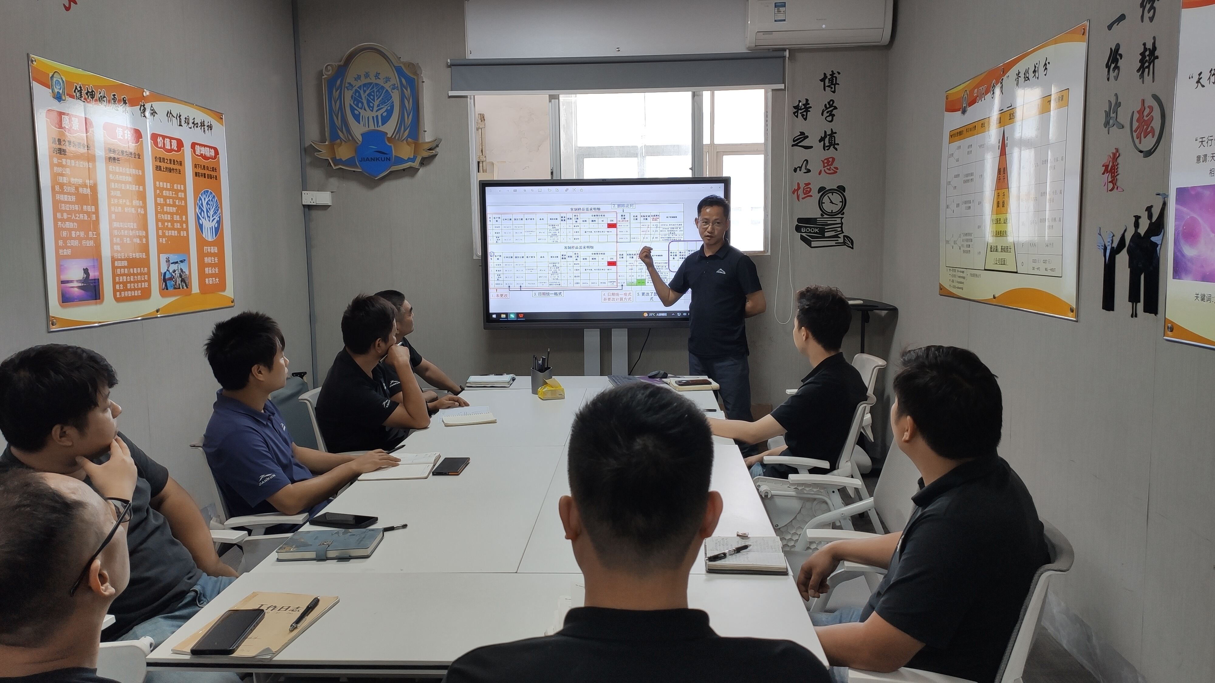 Συνάντηση Παρακολούθησης Προόδου Δειγμάτων Συστήματος Κίνησης Jiankun