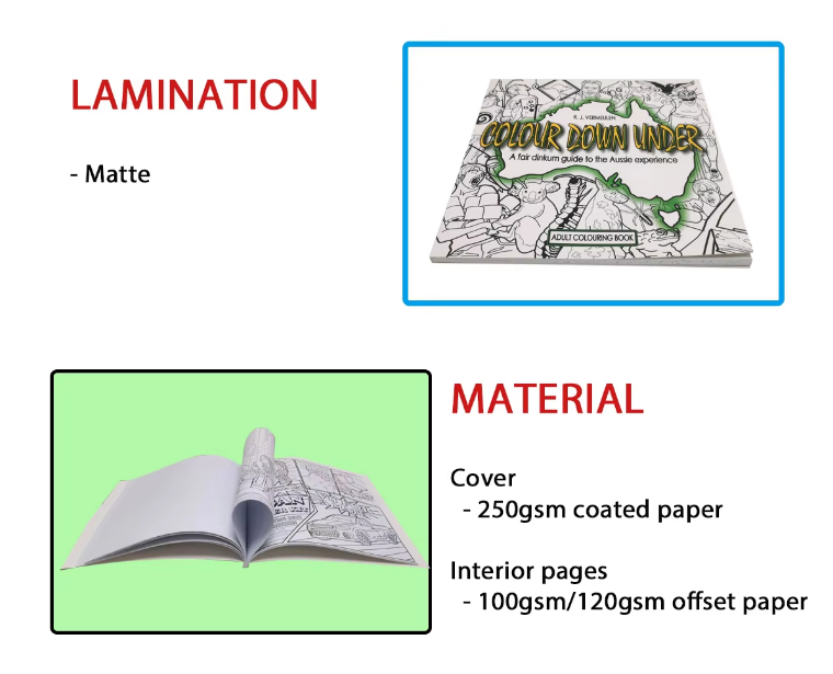 Wholesale Custom Printing Perfect Binding Educational Coloring Booklets Cheap Adult Kids Painting Drawing Book details