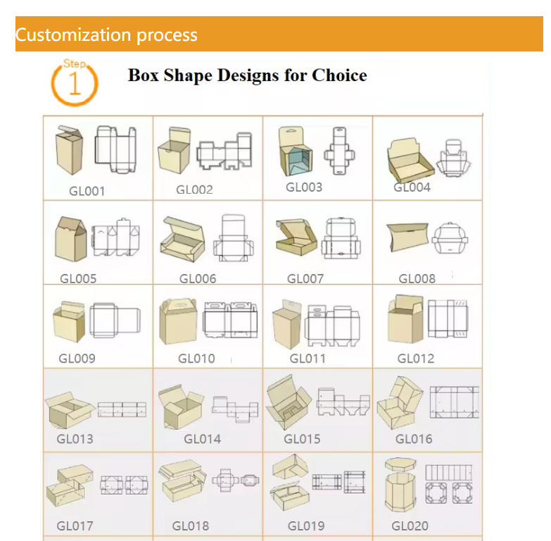 Galant printing OEM Electronics items Box and Headphones Custom paper Packaging Box details