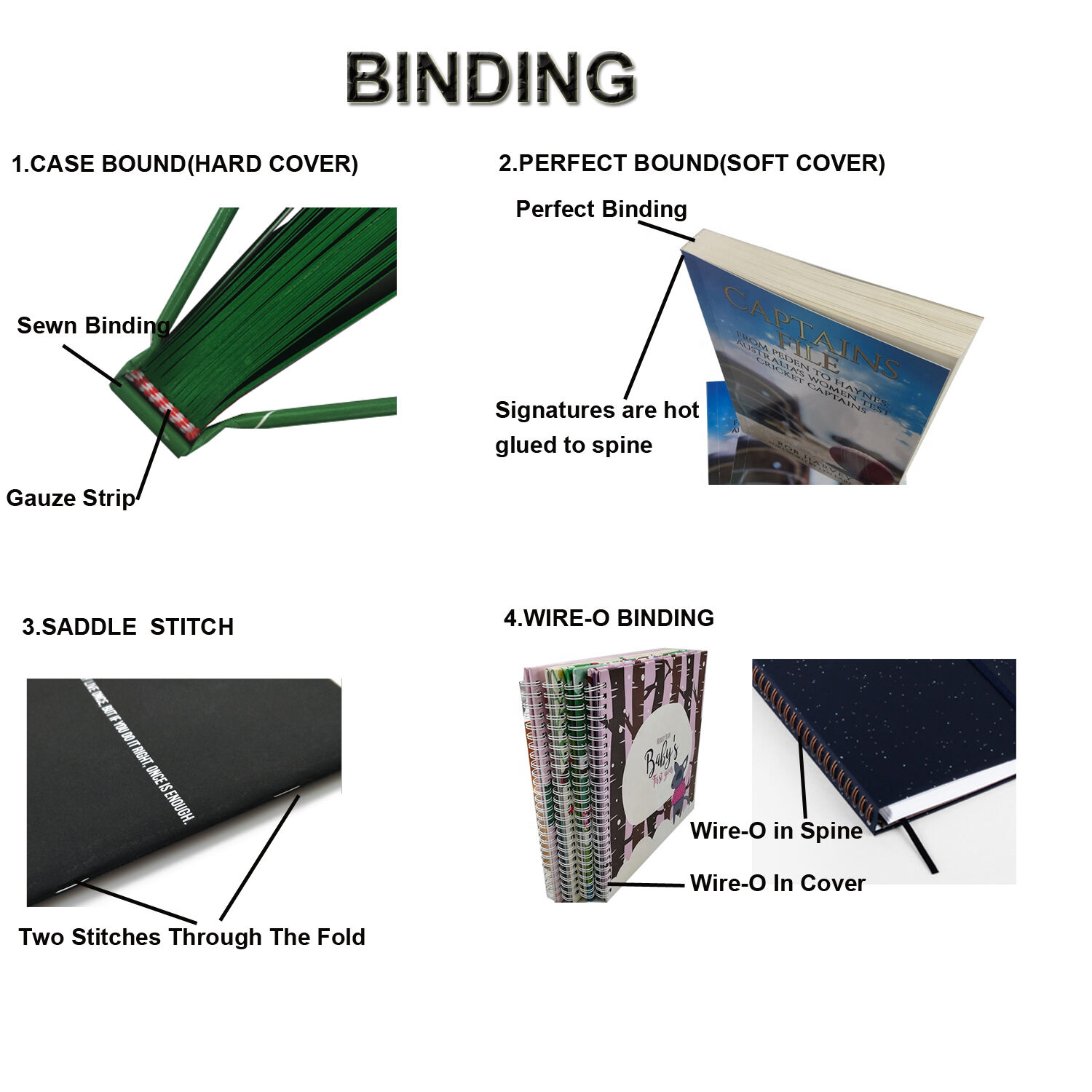 binding.jpg