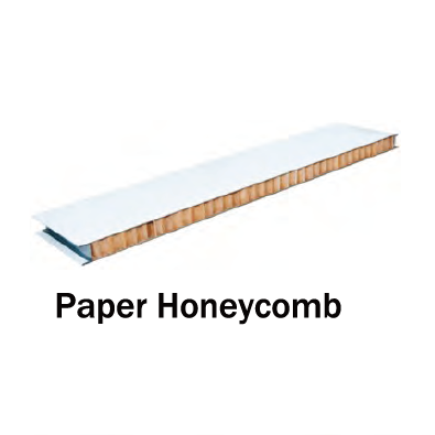 Paper Honeybomb Machinemade Sandwich Panel