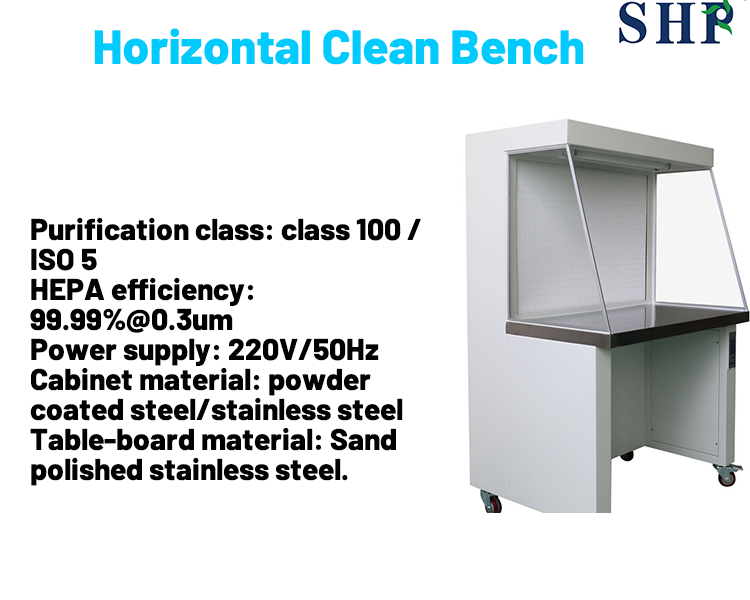 Clean Bench manufacture