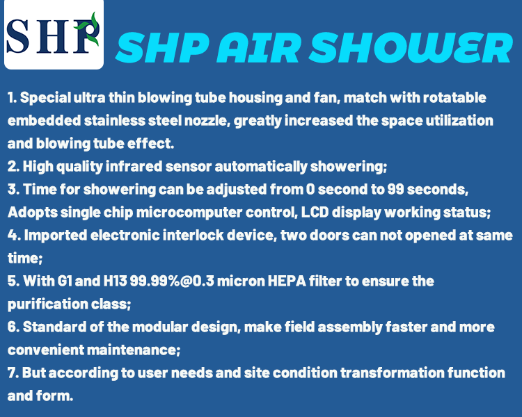 Air Shower details