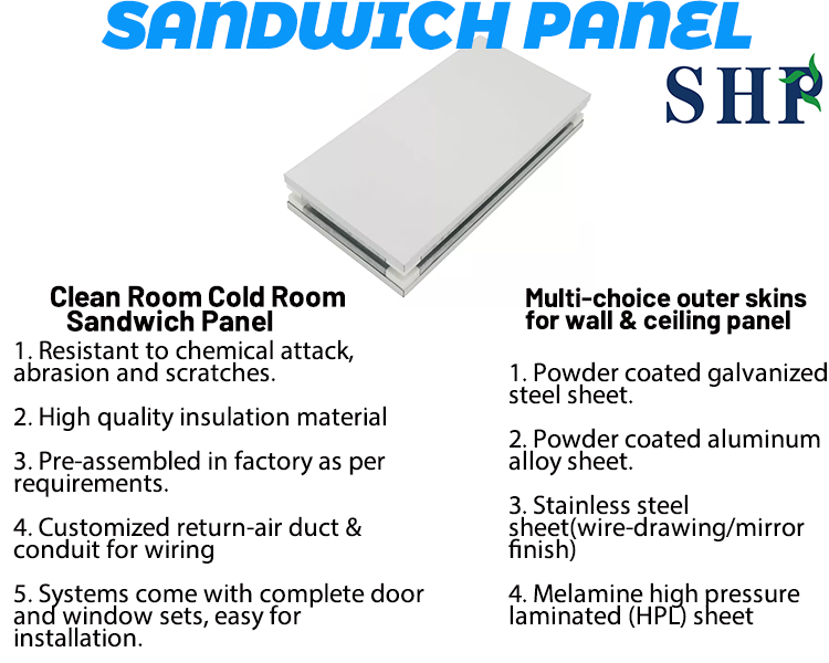 Sandwich Panel details