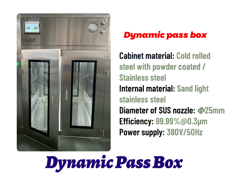 Pass Box supplier