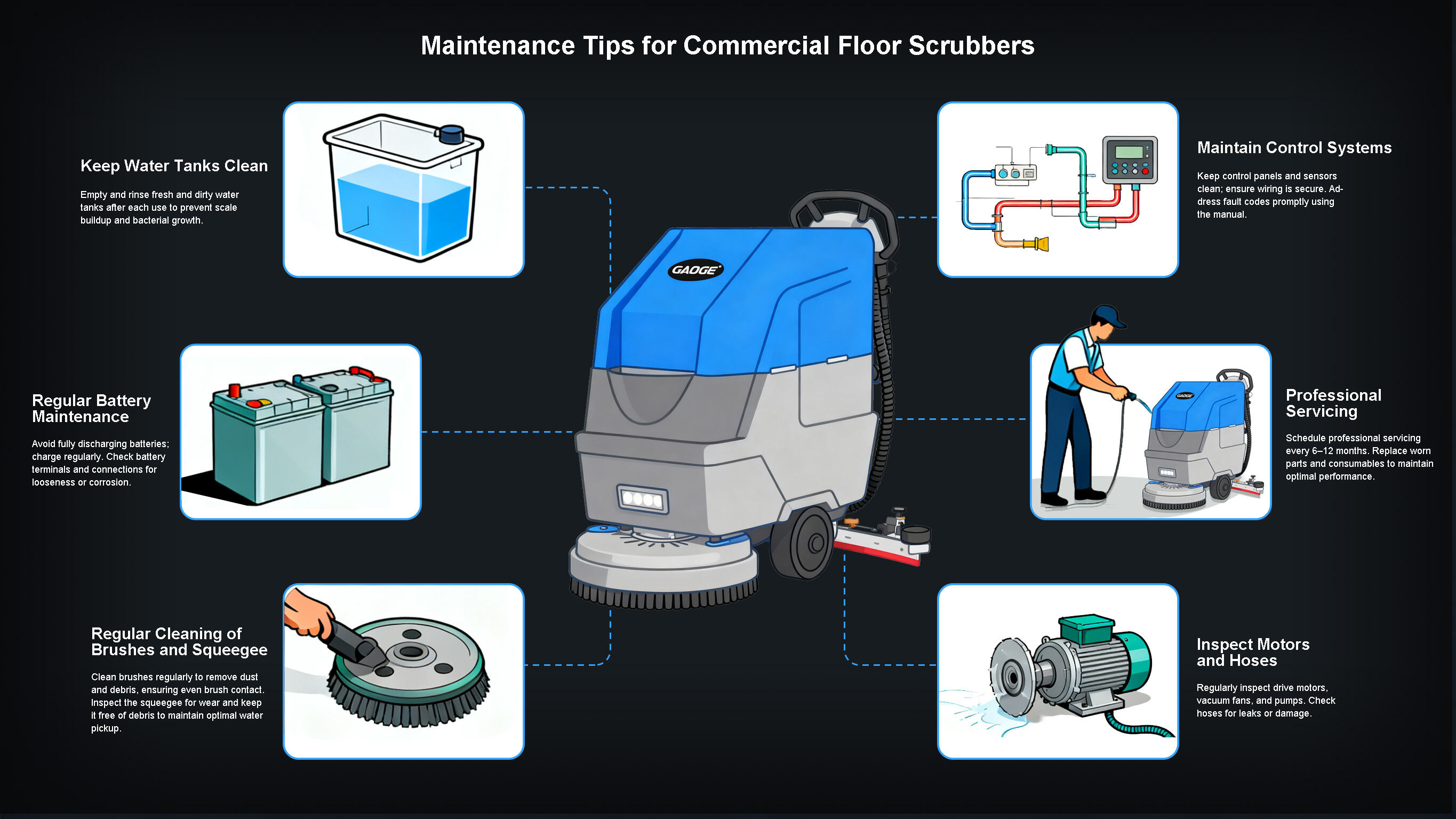 Excellence in Commercial Floor Cleaning Solutions