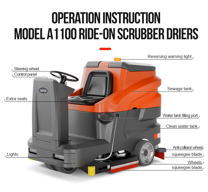 উন্নত শোধন প্রযুক্তি