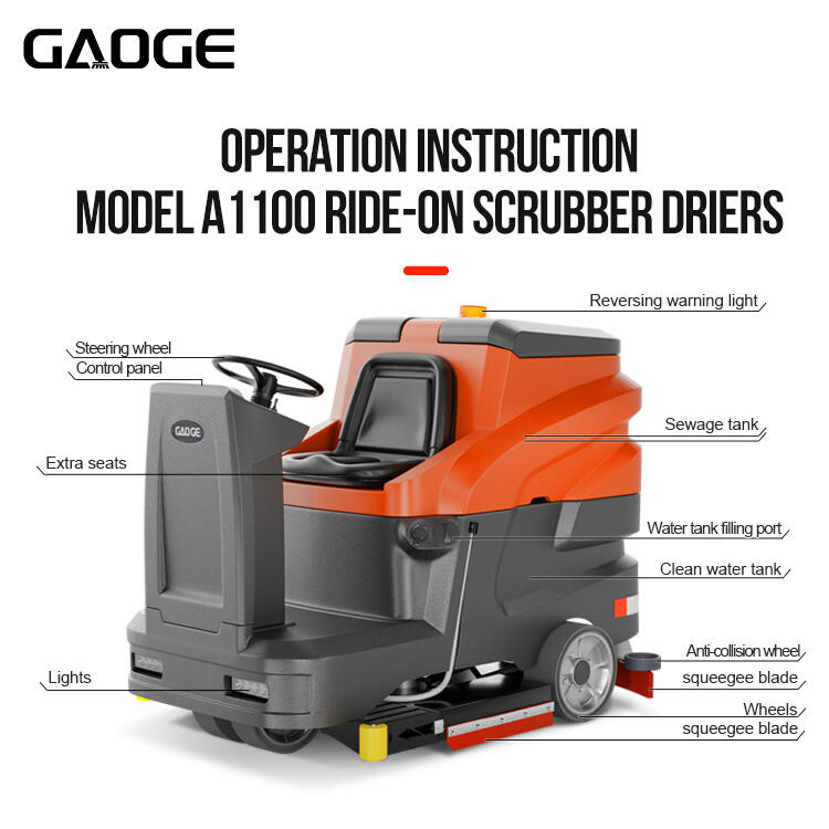 Современные технологии для оптимальной эффективности