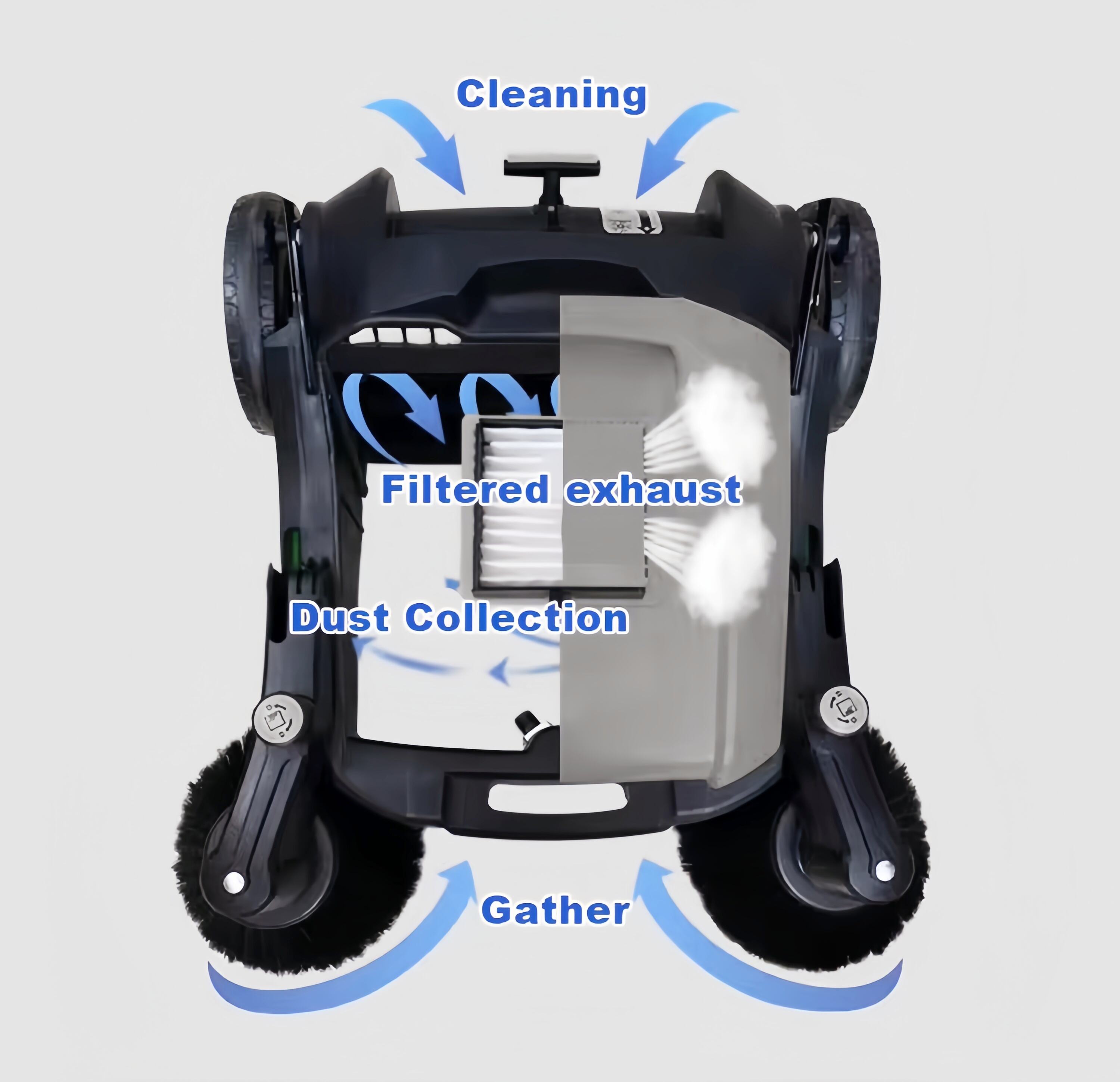 manual sweeper4.jpg