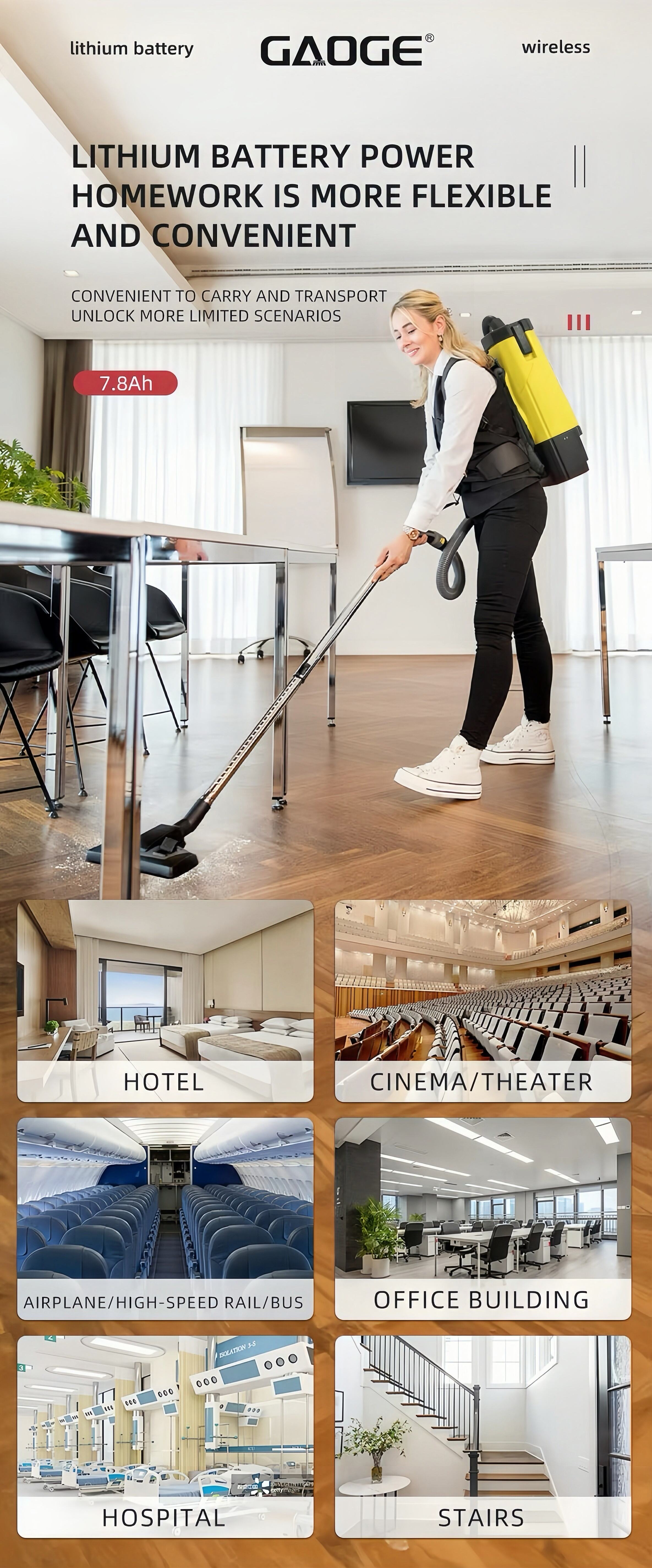 Work Smarter, Clean Faster – The Lithium Backpack Vacuum That’s Changing the Industry