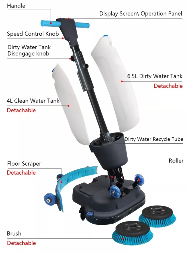 Water Saving Innovation