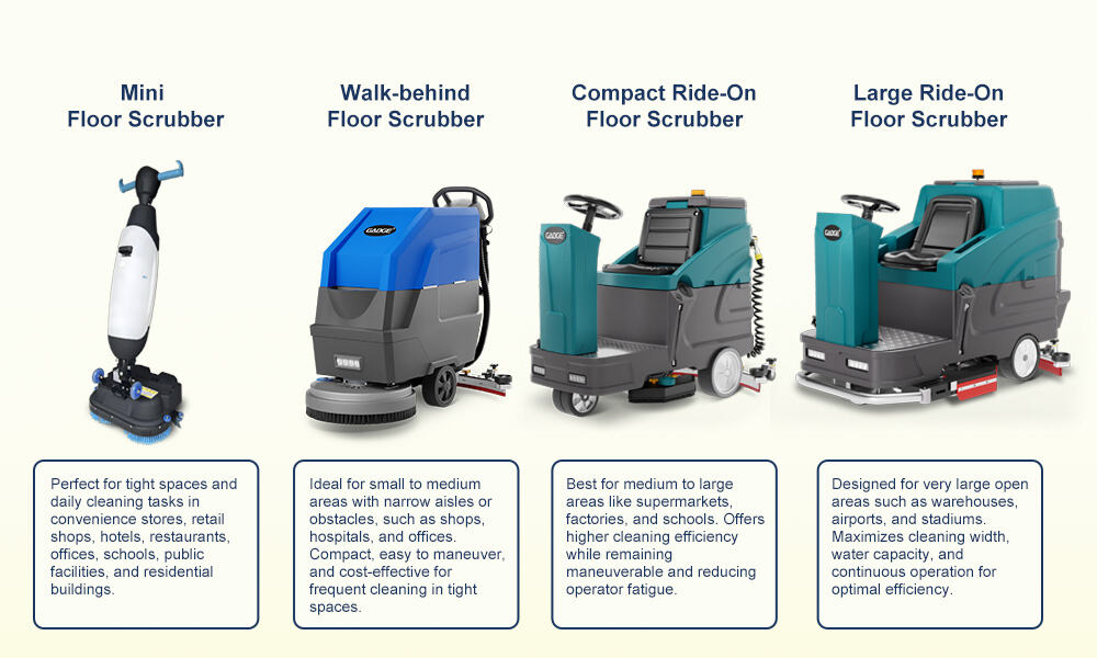 What's the difference between floor cleaning machines?