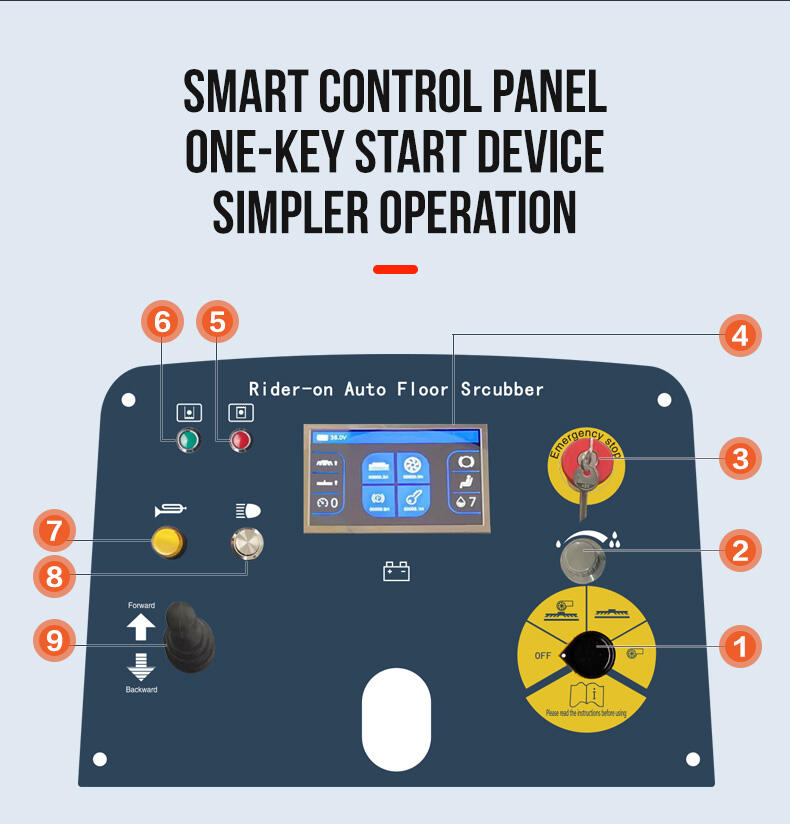 Þægilegar einkar við stöðugri þverhvel