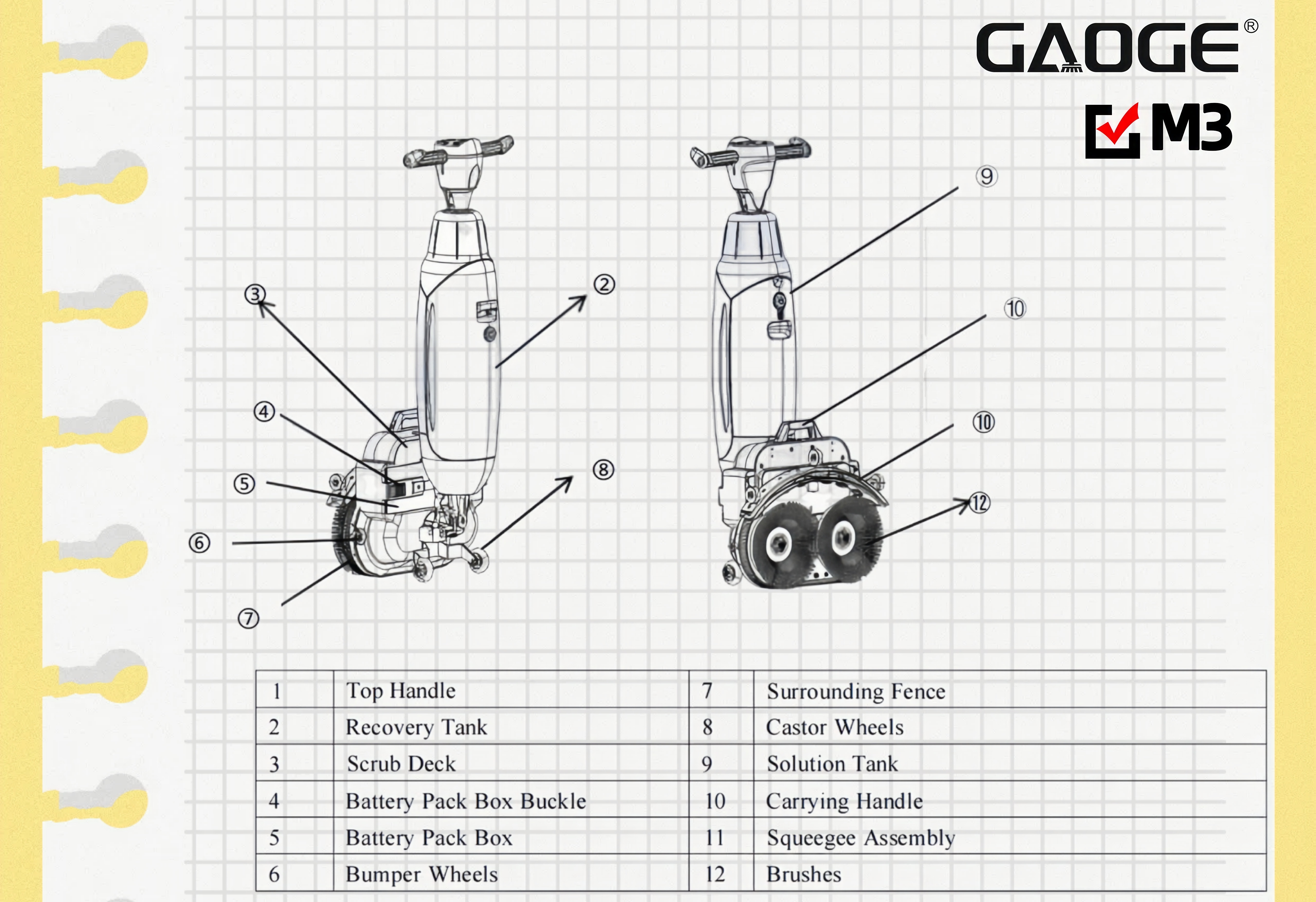 Inside the Design: What Makes the M3 Floor Scrubber Truly Different?