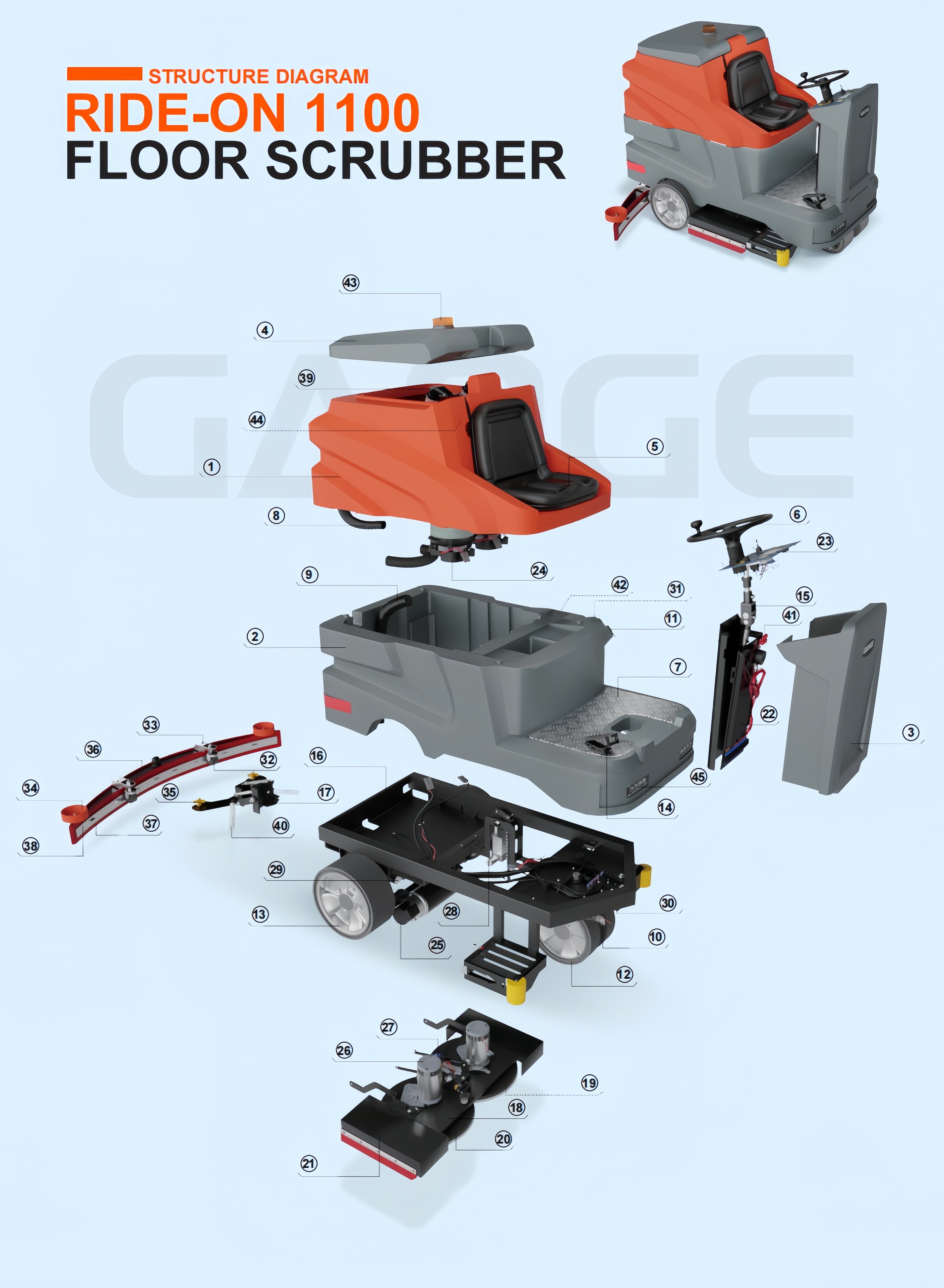 Bakit Mahalaga Ang Brand Ng Equipments Mo Para Sa Paggawa: OEM vs Private Mold Machines