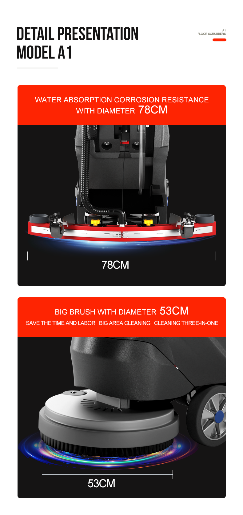 Breakthrough Technology for Cleaning