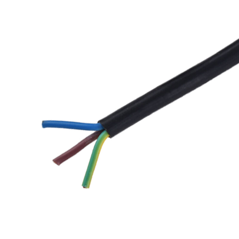 Gwarancja zgodności globalnej