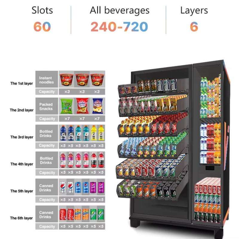 More Than Just Soda: What Todays Drink & Snack Vending Machines Offer