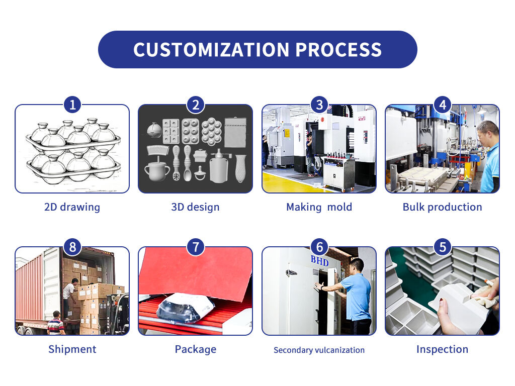 EXCLUSIVE CUSTOMIZATION