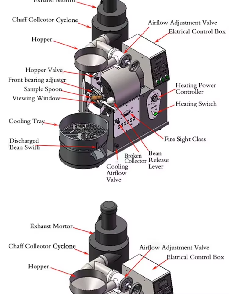 Bideli 2KG high quality coffee bean roaster coffee roasting machine for commercial use manufacture