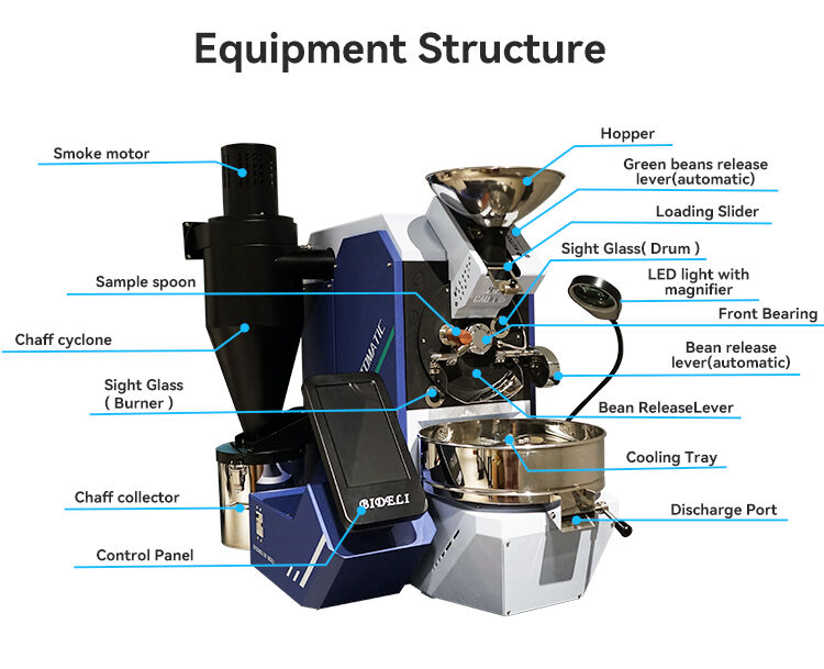 Bideli 1.5KG Gas/Electric Fully Automatic Coffee Roaster/Coffee Roasting Machine details