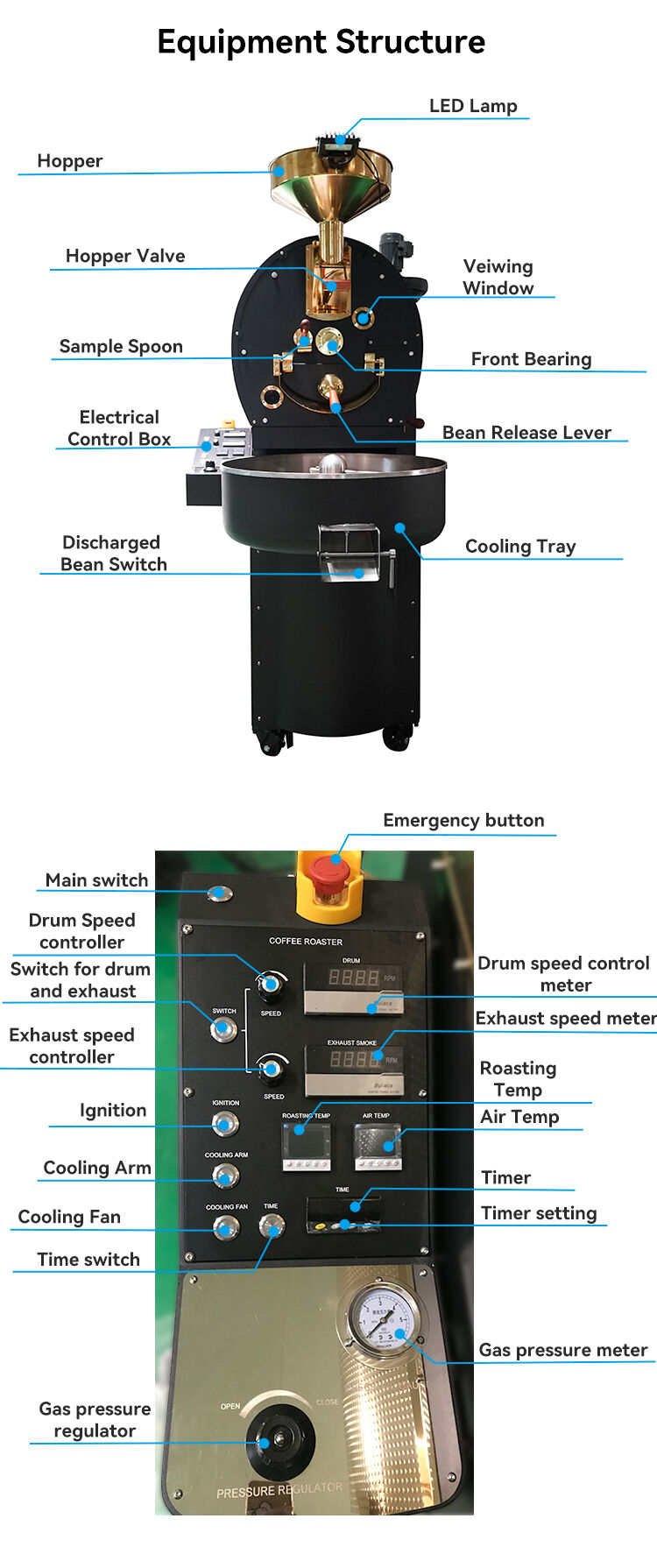 Bideli 12KG Gas type Coffee Roaster/Coffee beans roasting machine with automatic loader factory
